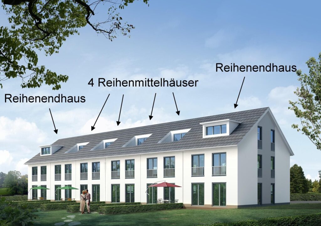 Das Reihenmittelhaus benötigt die kleinste Grundstücksgröße